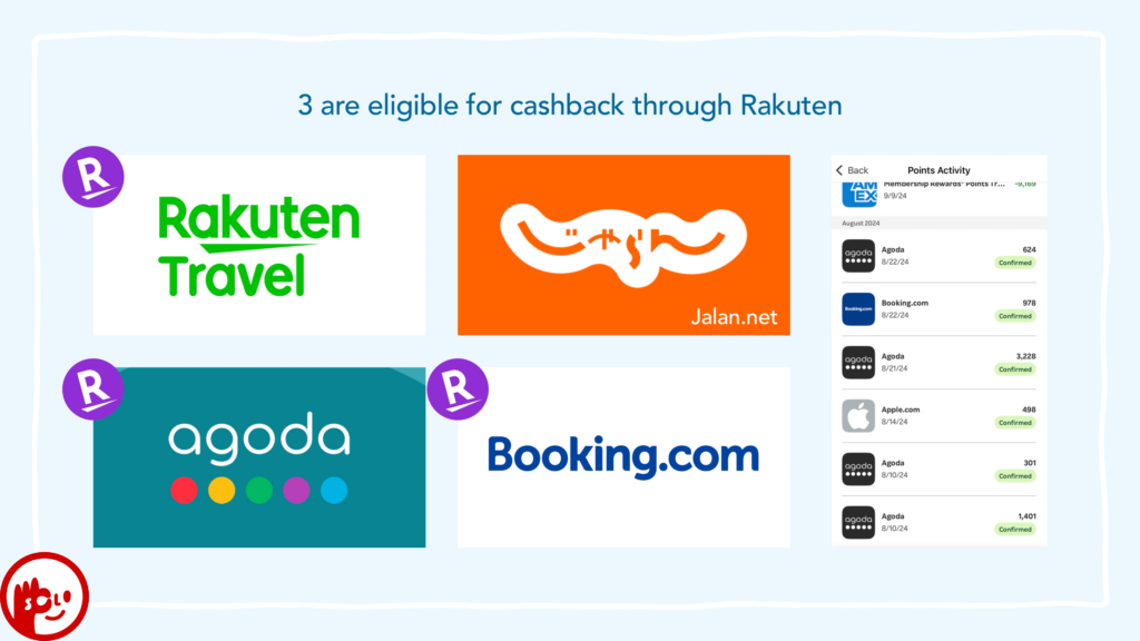 Rakuten Cashback Booking Sites
